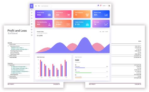 softbeats – ERP & Business Software.